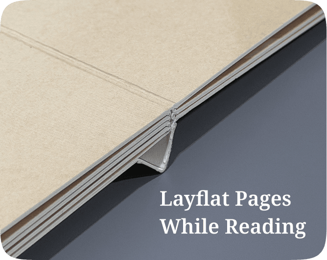 Layflat Pages
While Reading